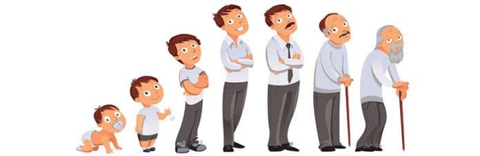 Gemiddelde leeftijd van de mens Gemiddelde leeftijd van de mens