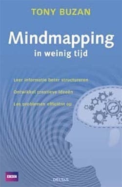 Mindmapping in weinig tijd