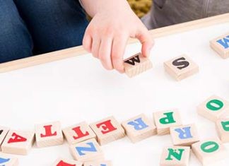 Eq Test Gratis Met Uitslag Eq Test Gratis Met Uitslag