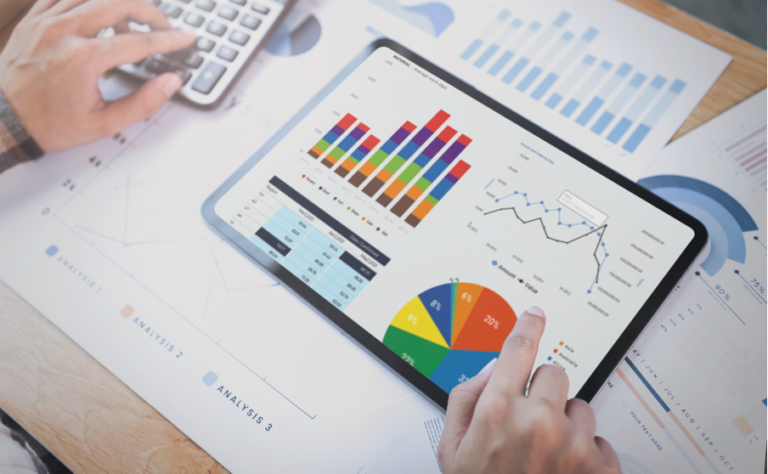 Begaafd worden in Finance