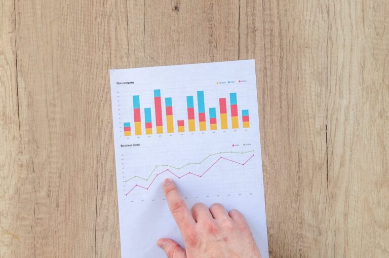In deze dingen moet je investeren als je gaat ondernemen In deze dingen moet je investeren als je gaat ondernemen